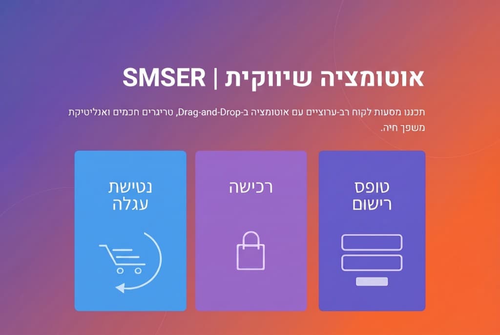 אוטומציה שיווקית SMSER ל-eCommerce