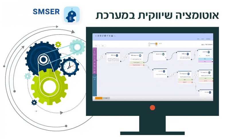 פלטפורמת אוטומציה רב-ערוצית